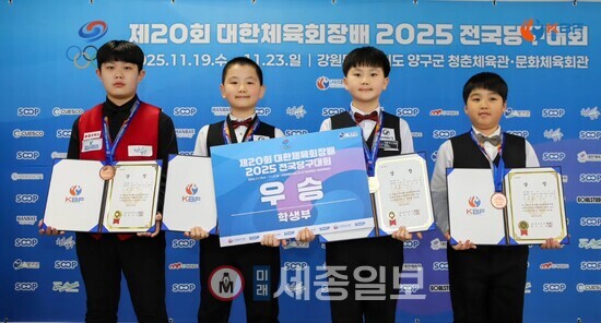 캐롬 1쿠션 초등부 수상 모습 (1위 송정후 (참샘초.5)왼쪽부터 3번째, 2위 송정원 (참샘초.4)왼쪽부터 2번째, 공동3위 구성욱 (안일초,6)왼쪽 1번째, 공동3위 황재윤 (좌산초,5)왼쪽부터 4번째)